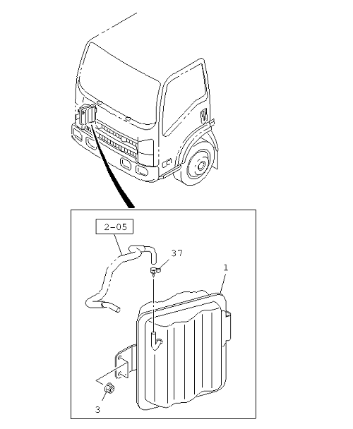 Partial Engine